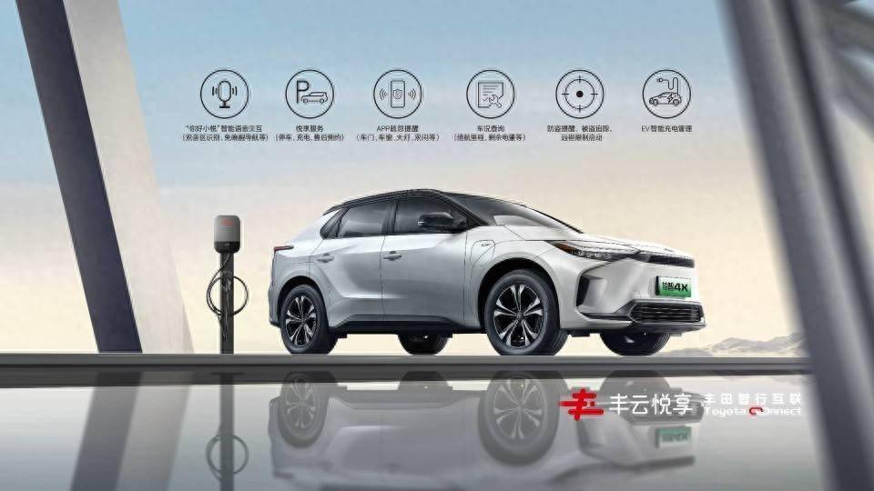 原创被忽视的丰田SUV，媲美小米YU7，从近22万降到15万多，却无人识货