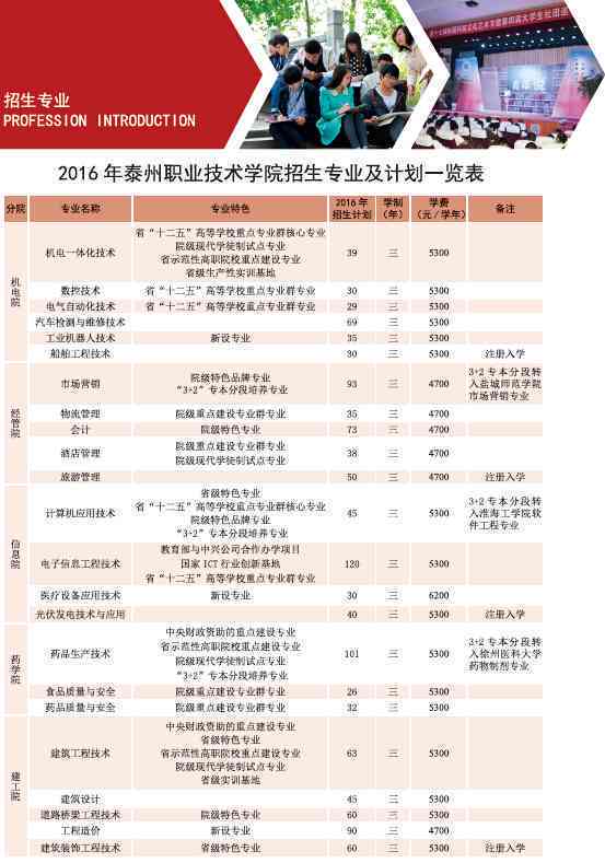 泰州职业技能培训中心一站式服务:热门课程、报名流程、就业指导全面解析 泰州职业技能培训中心一站式服务:热门课程、报名流程、就业指导全面解析