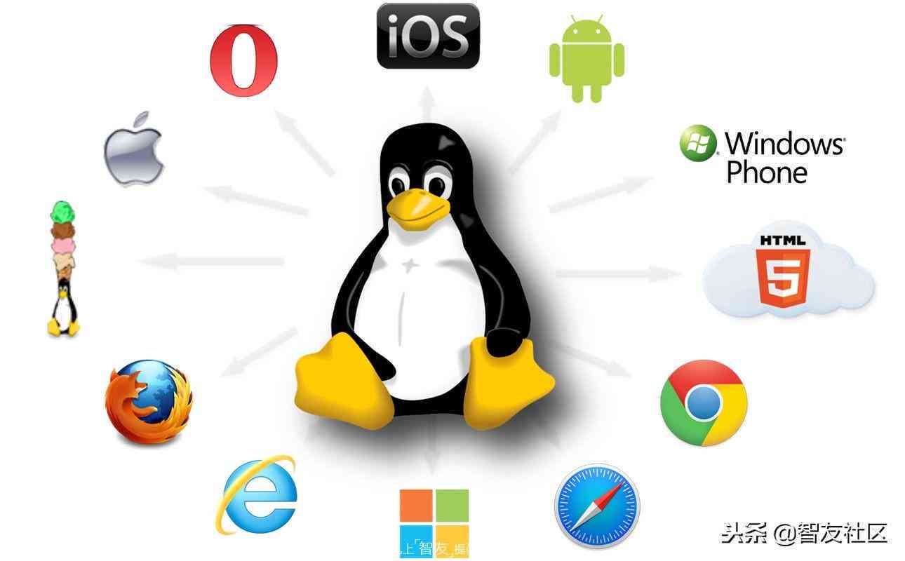 小米官方最新版写作神器:安手机免费安装创作应用软件 小米官方最新版写作神器:安手机免费安装创作应用软件