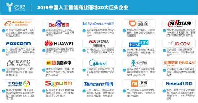 '亿智库AI智能写作助手官方网站' '亿智库AI智能写作助手官方网站'