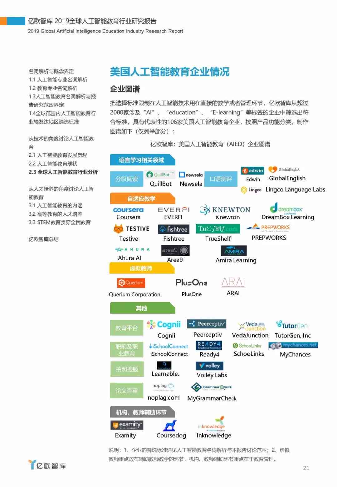 '亿智库AI智能写作助手官方网站' '亿智库AI智能写作助手官方网站'